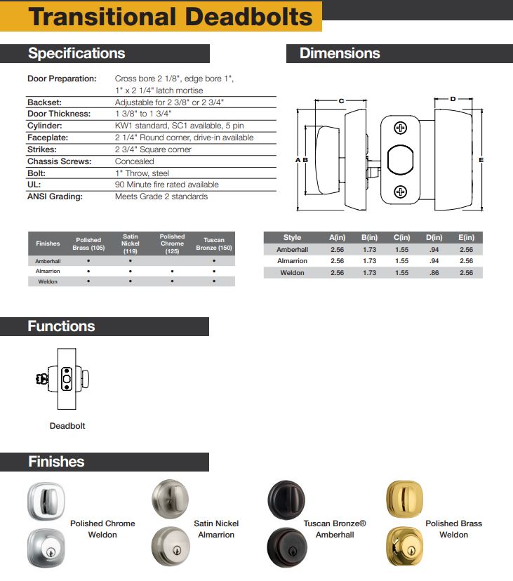 PPR_deadbolt_specs.JPG