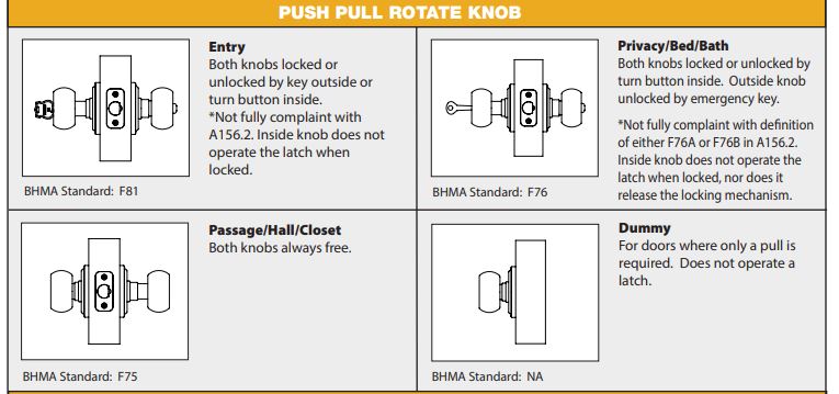 PPR_knob_function.JPG